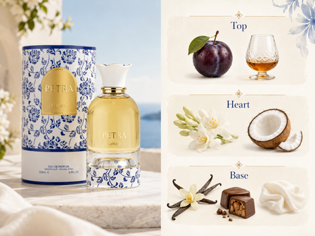 floral gourmand perfume