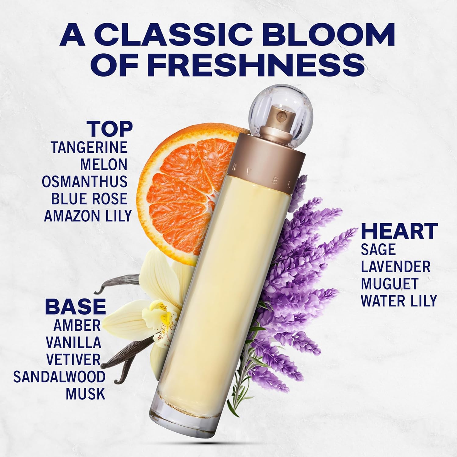 perfume distributor USA